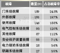 黄大仙正确免费资料|统计解答解释落实_钻石集.2.750