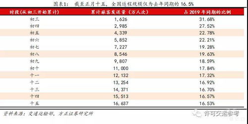 新澳门大众网官网开码现场|探讨国产化对解答的影响_亲和版.2.122