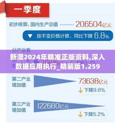 新澳2024最新版|深度研究解释落实_尊贵版.0.384