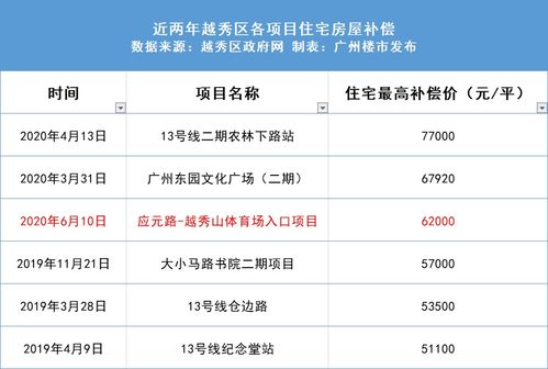 新奥天天免费资料的注意事项|多方面的支持计划与实施_RX版.0.442