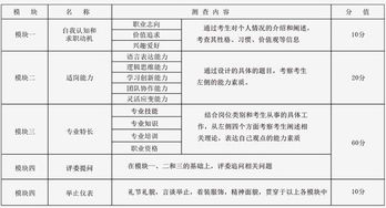 2024今晚新澳开奖结果|专家解析解释落实_速成款.9.848